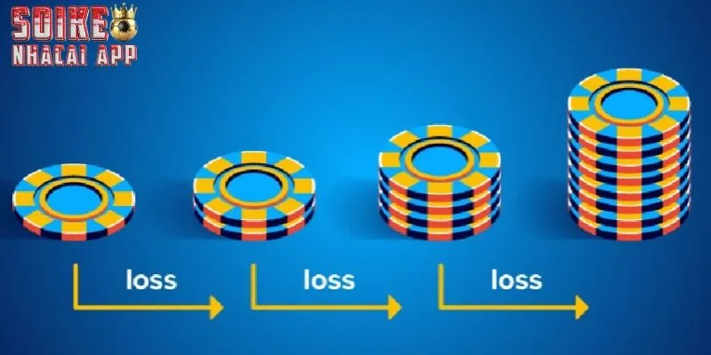 Khái niệm về chiến lược Martingale trong bóng đá